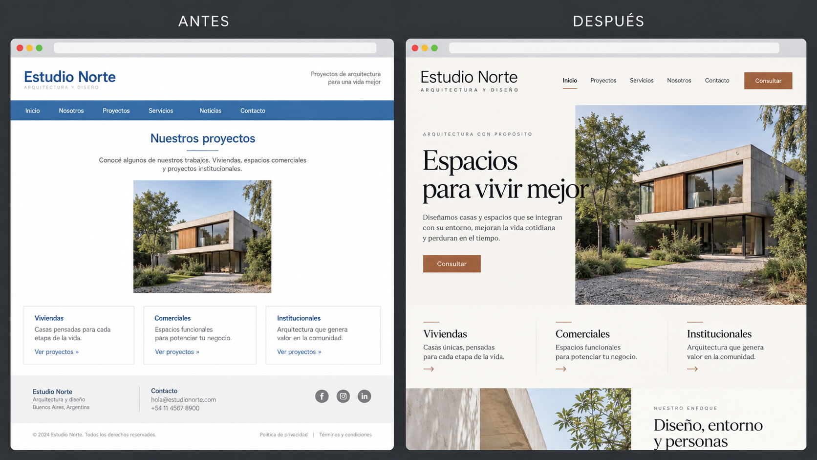 Comparación de una web antes y después de un rediseño